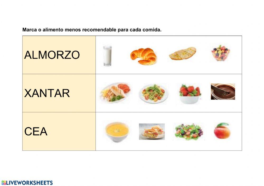 Alimentación