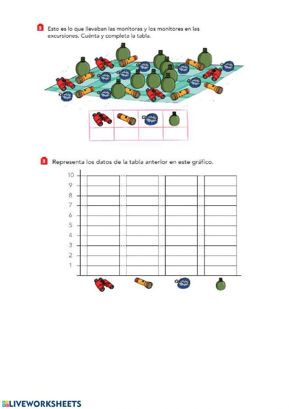 Ficha gráfico de barras