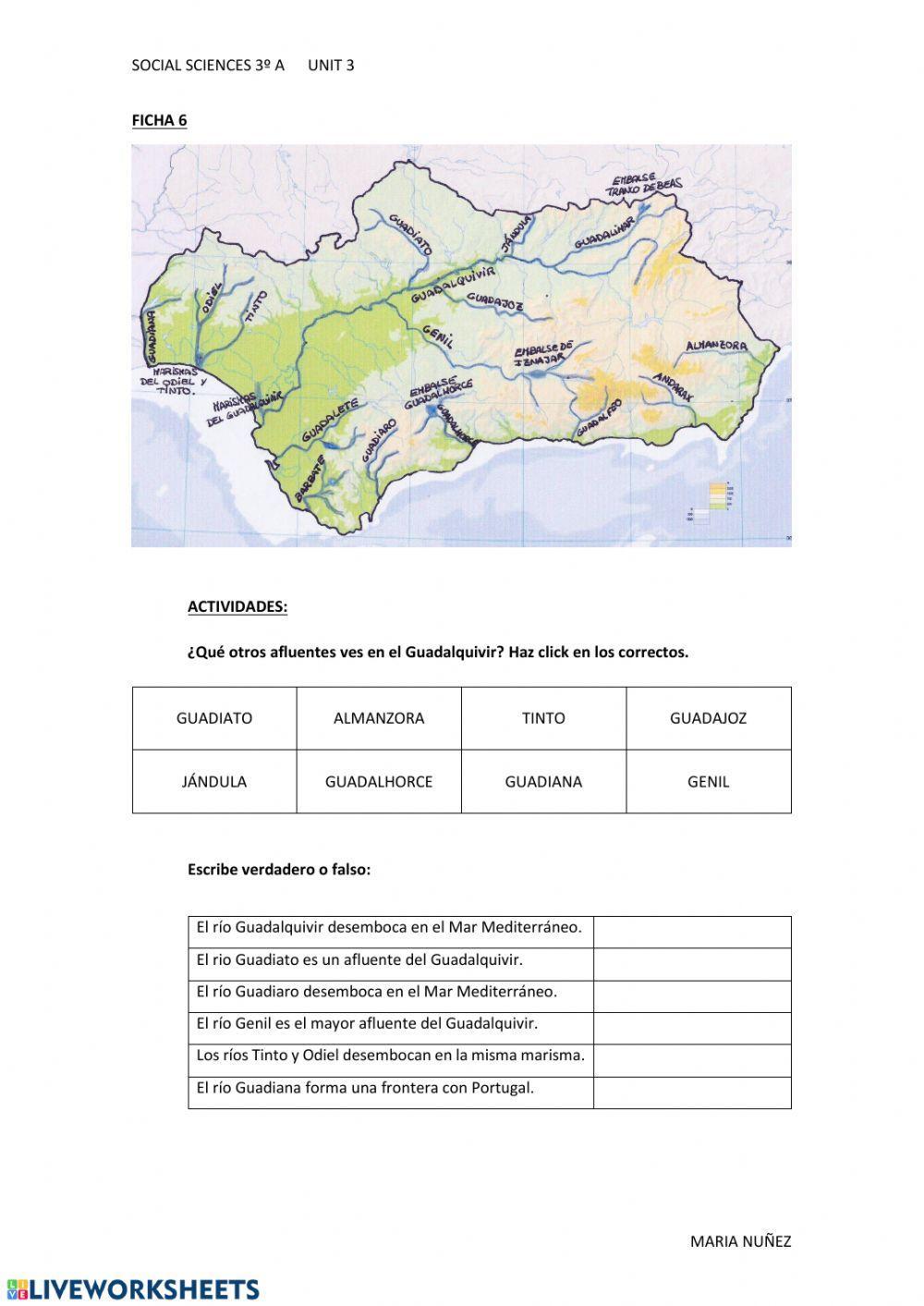 Los rios de andalucia