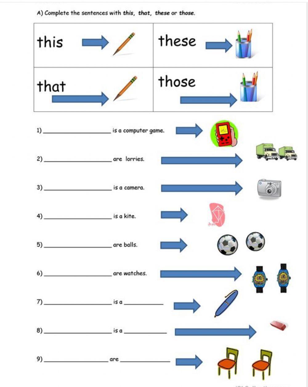Demonstrative Pronouns
