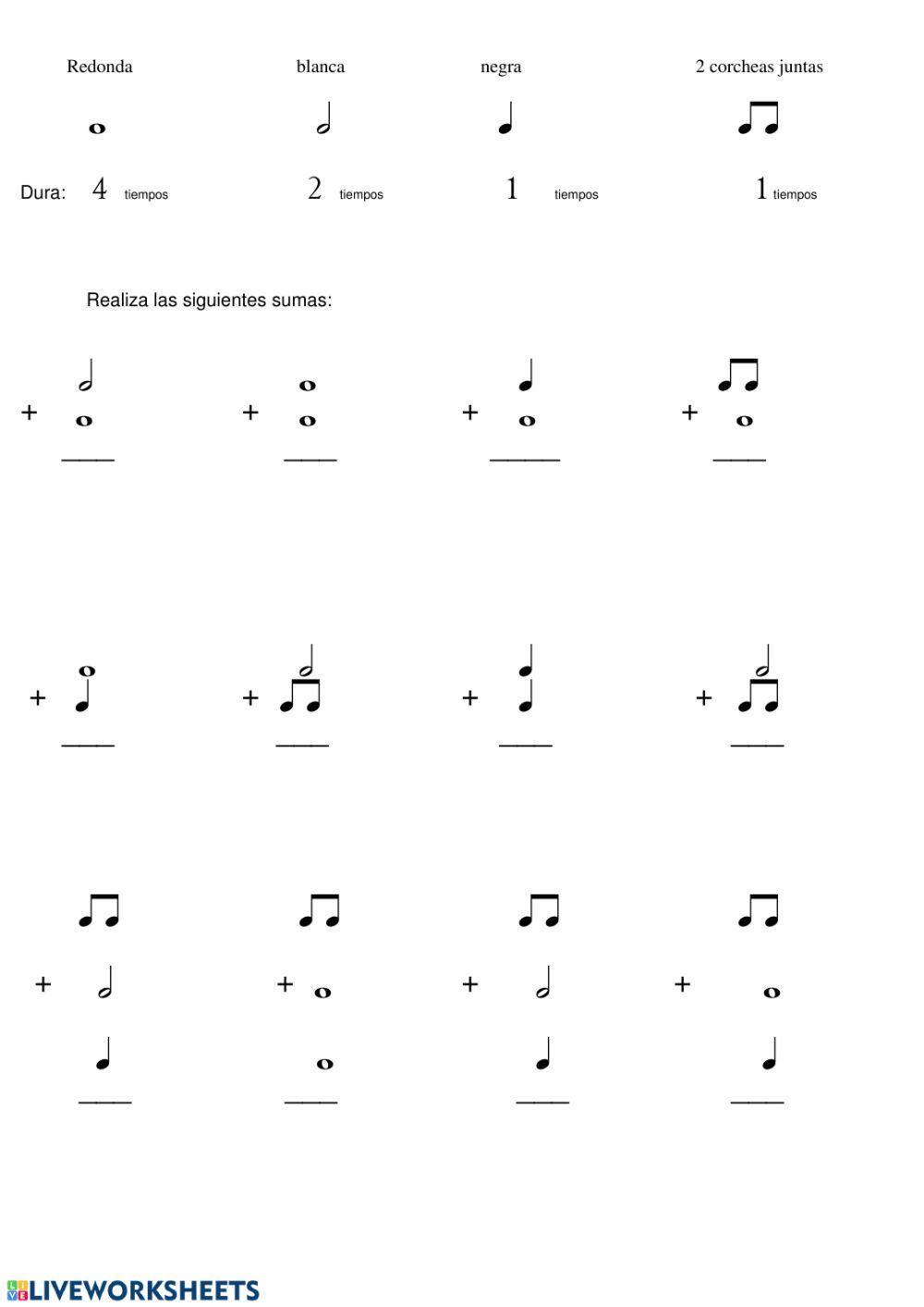 Valores figuras musicales