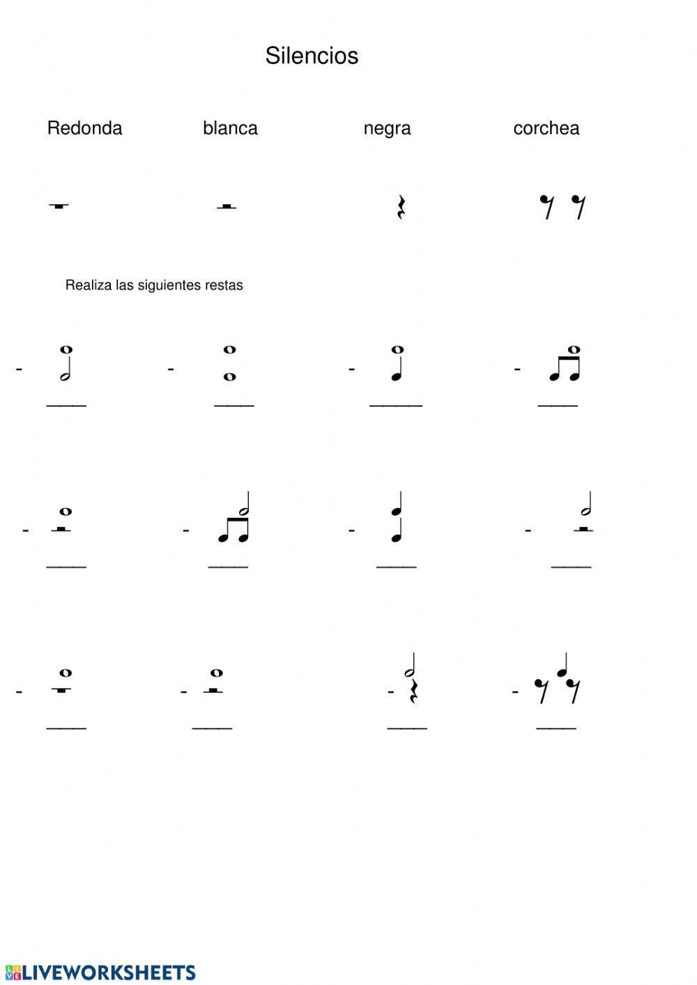 Valores figuras musicales