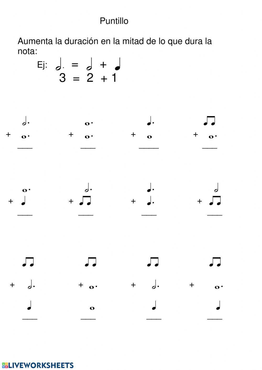 Valores figuras musicales