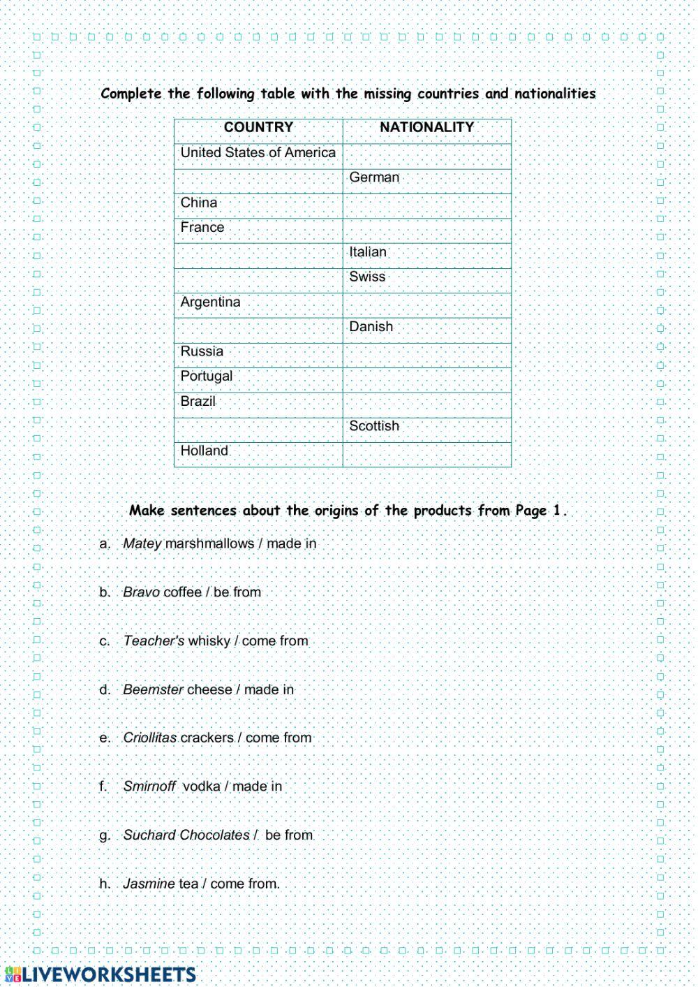Countries and nationalities