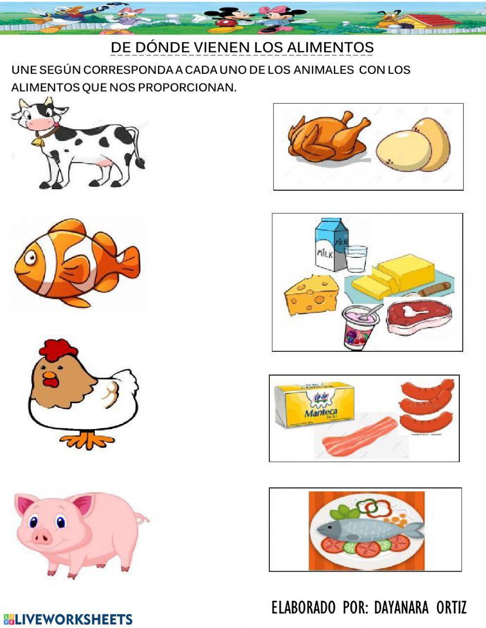 Alimentos derivados de los animales