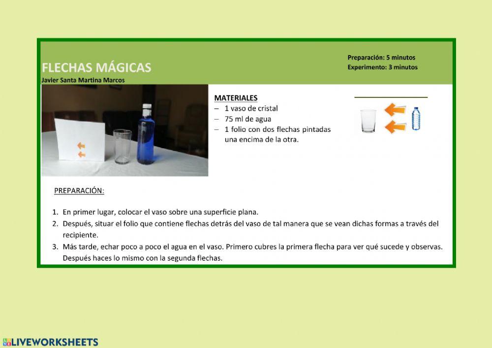 Experimento sobre Refracción