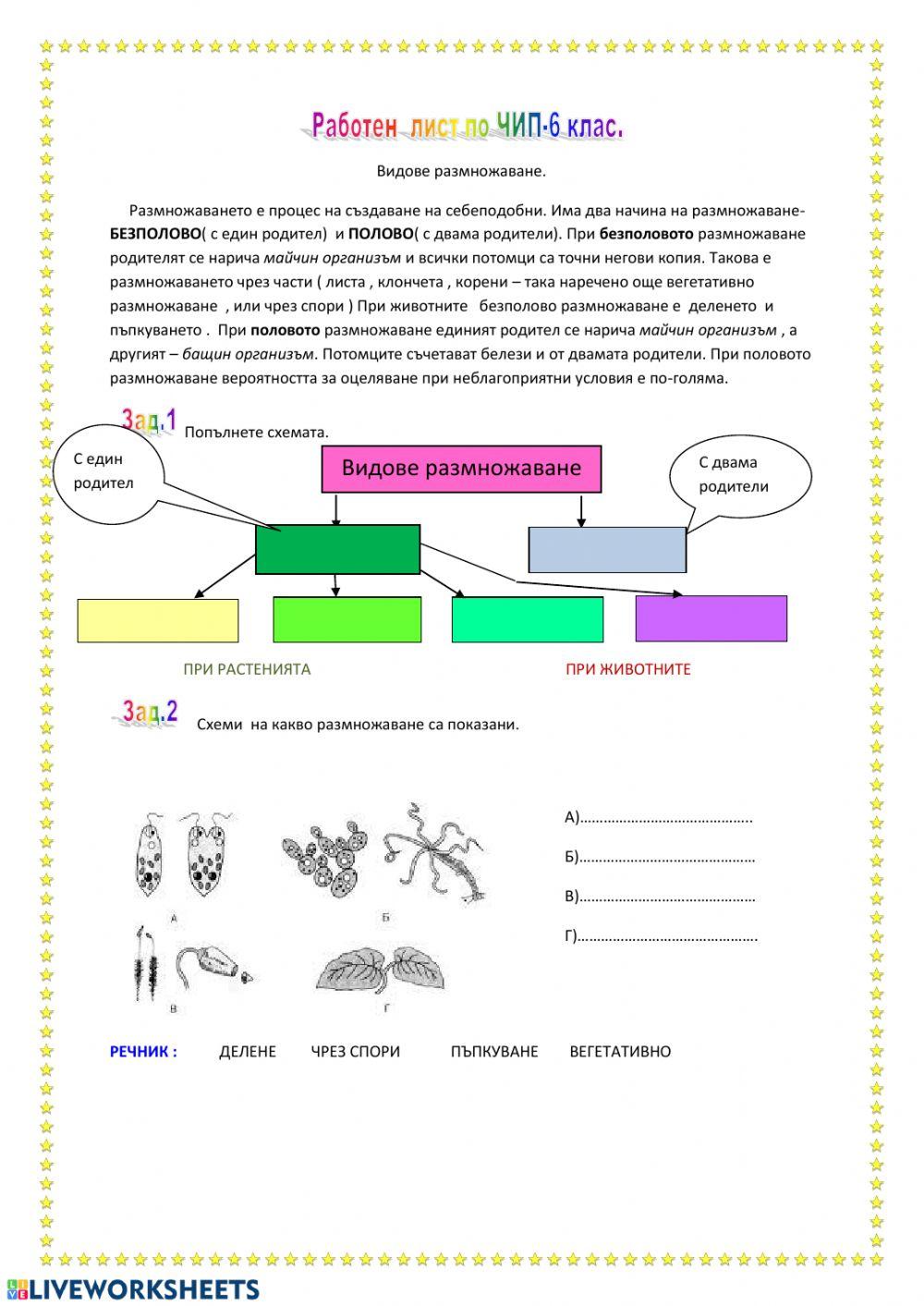 Видове размножаване