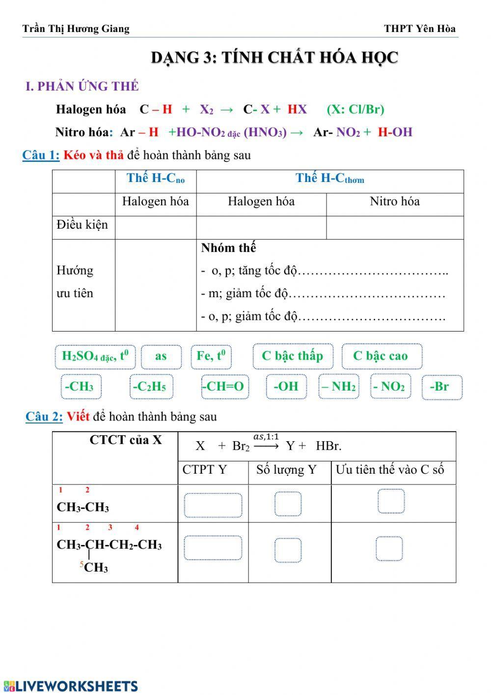 Ôn tập hidrocacbon: Tính chất hóa học