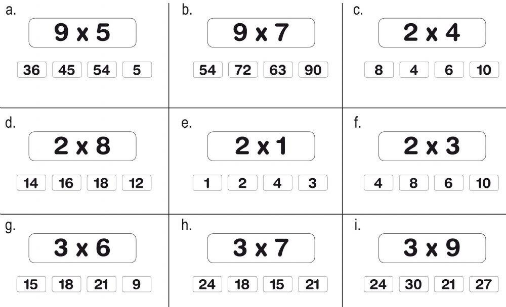 Repaso multiplicaciones