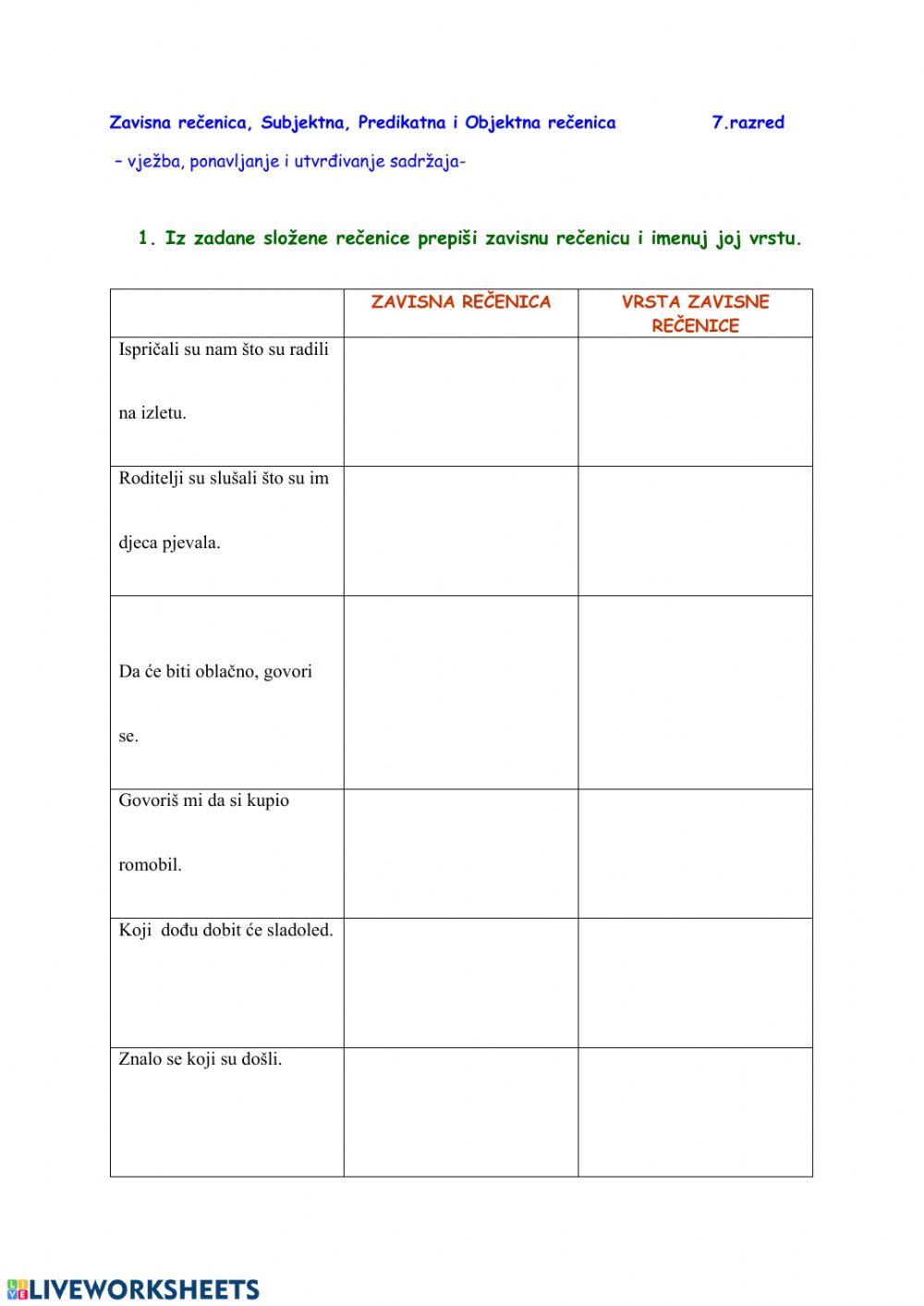 Zavisne rečenica - vježba