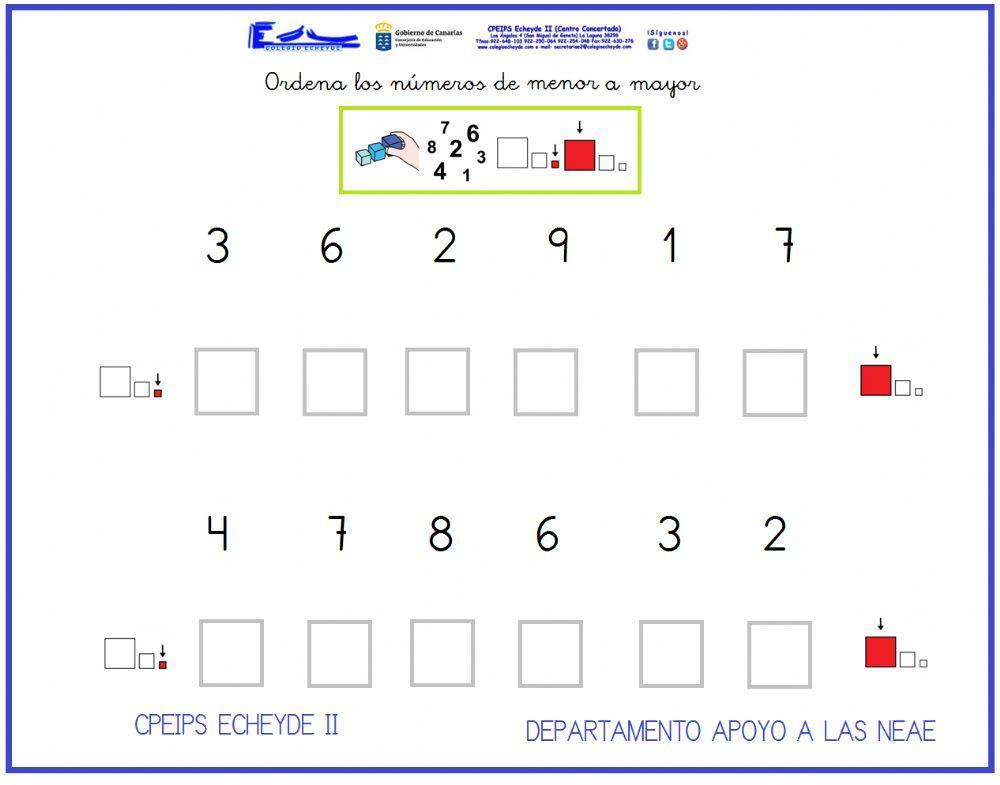 Ordenar de menor a mayor 1