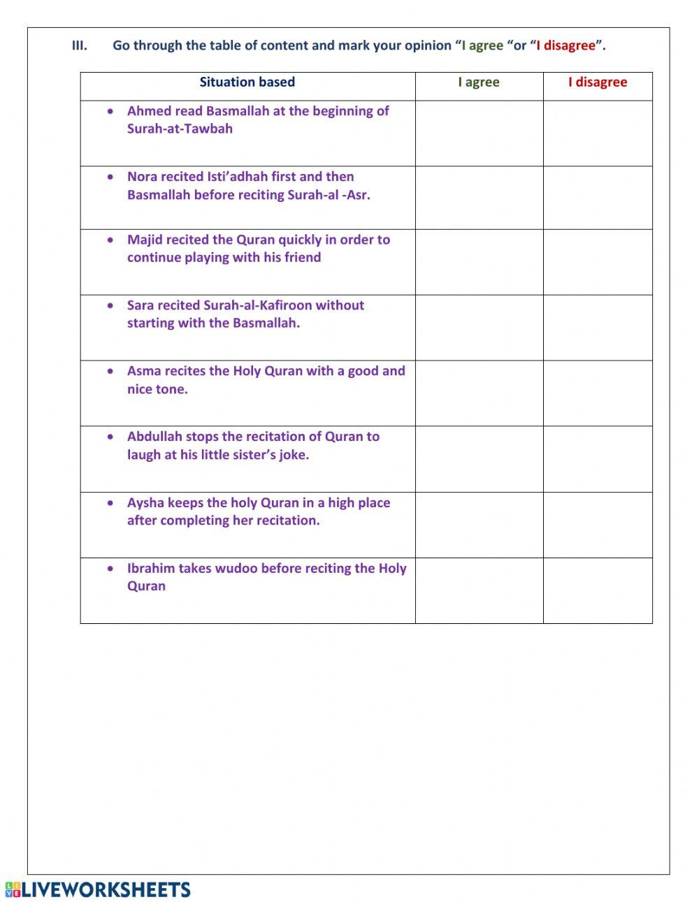 The Etiquette of Recitation
