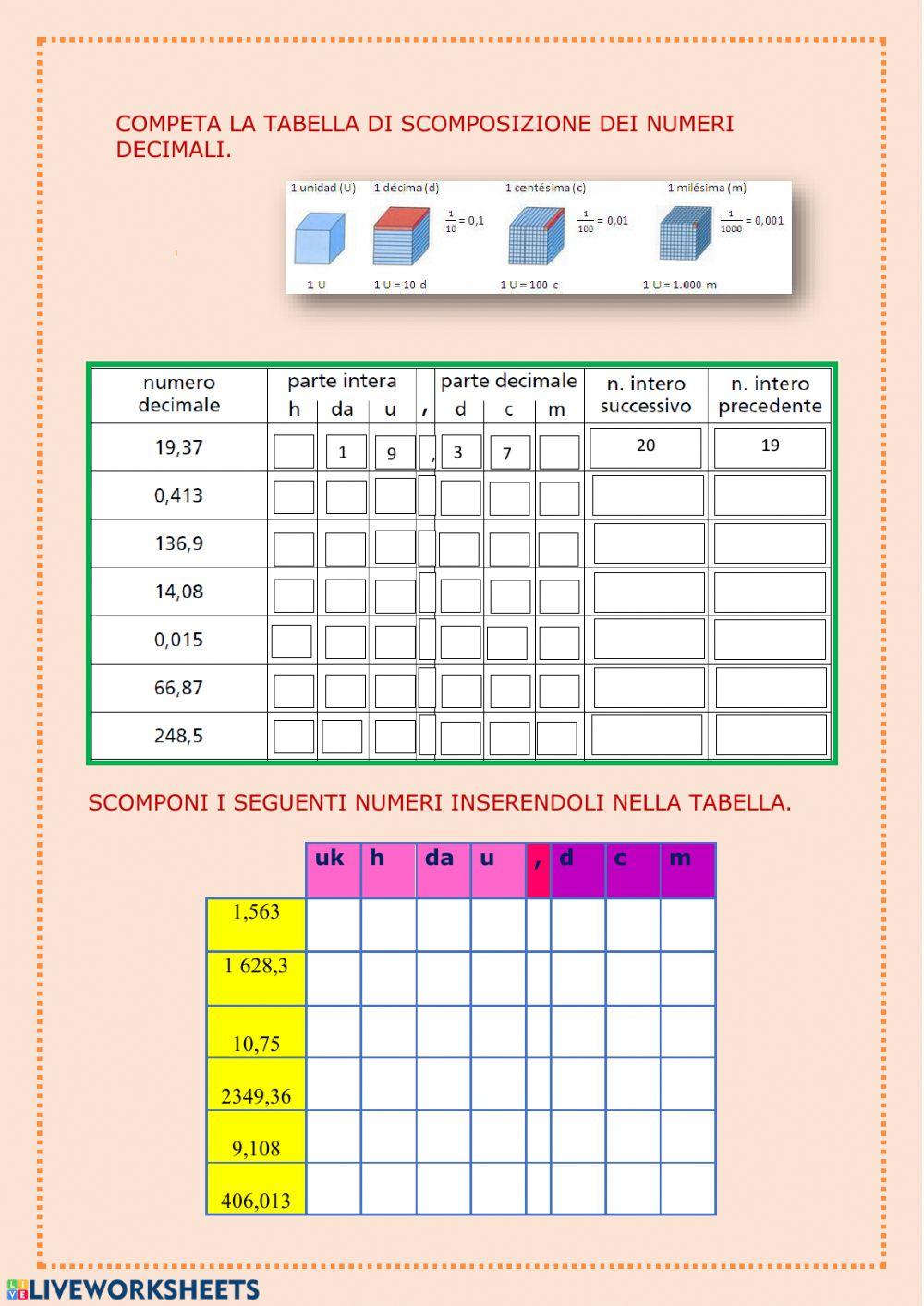 Numeri decimali