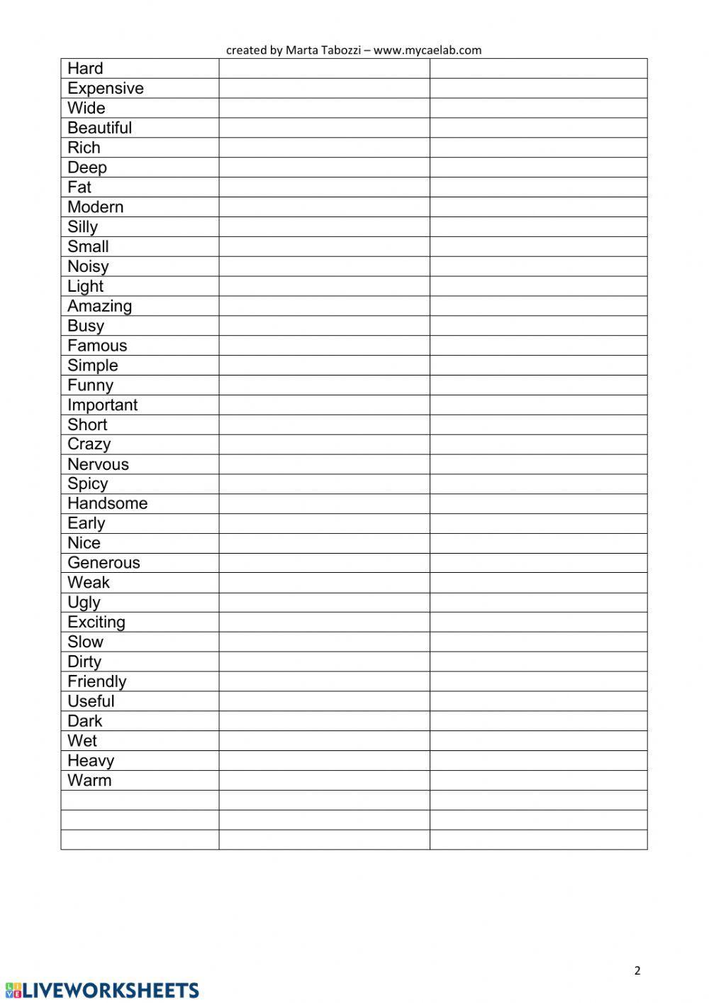 Comparative and Superlative table