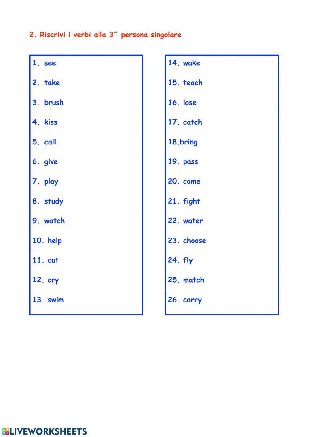 Present Simple Affirmative form