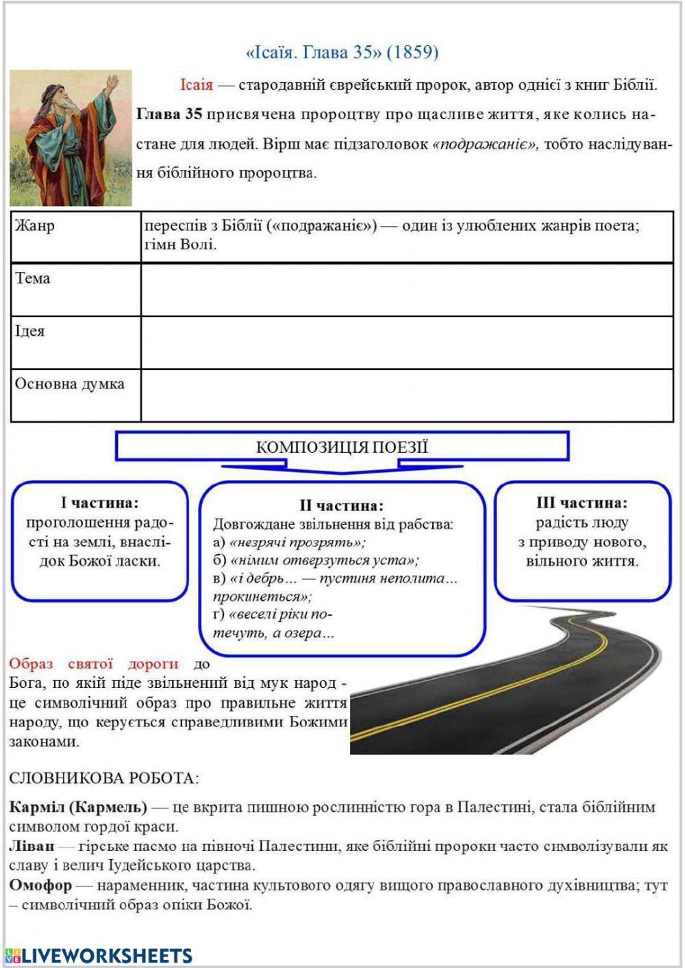 Біблія в житті Т. Шевченка