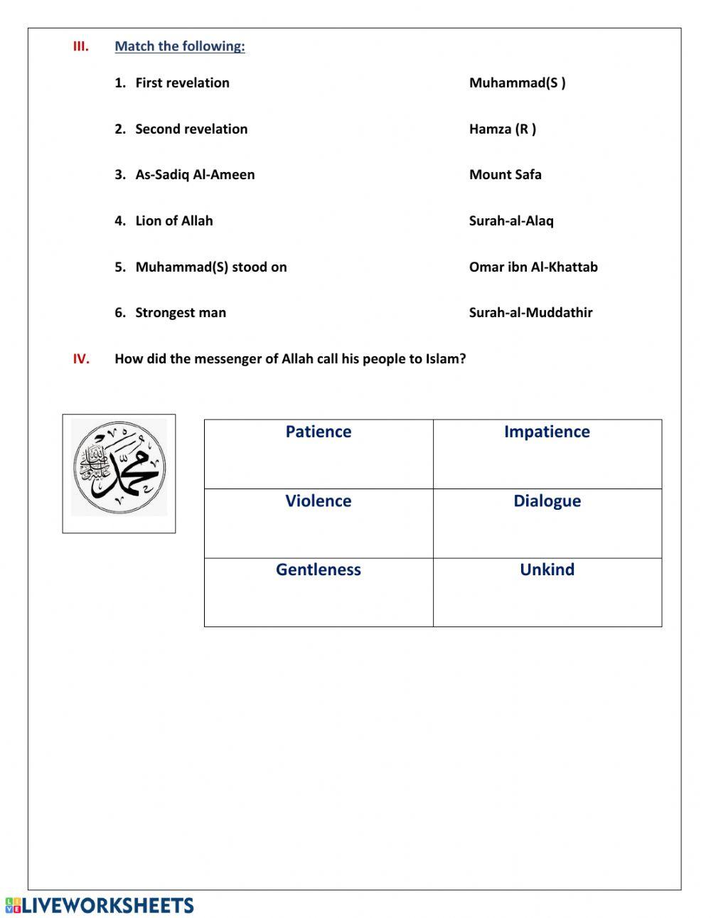 The Early Call to Islam