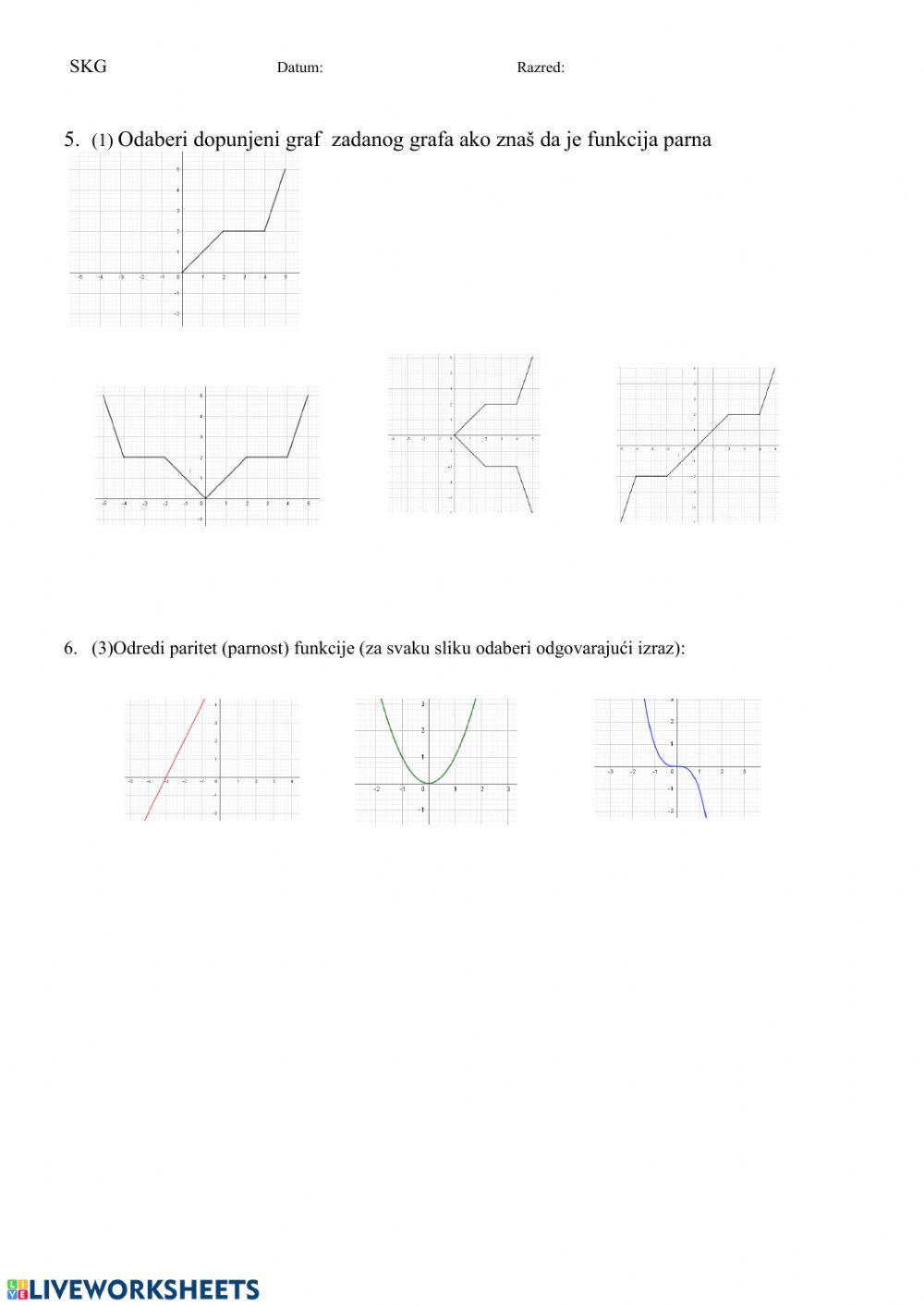 Svojstva funkcija-MK