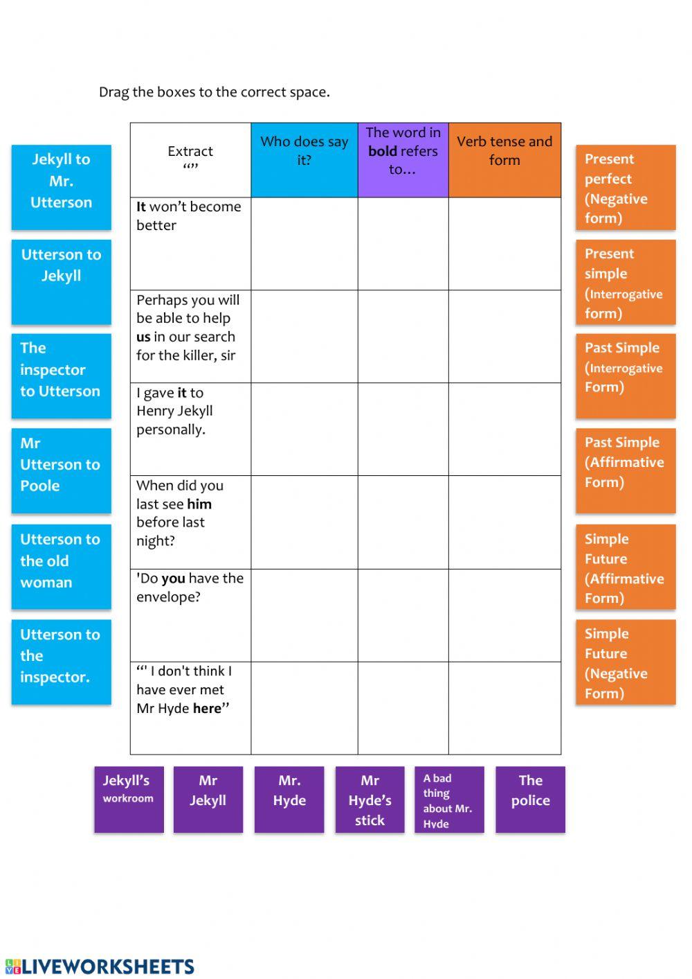Dr Jekyll and Mr Hyde Reading comprehension