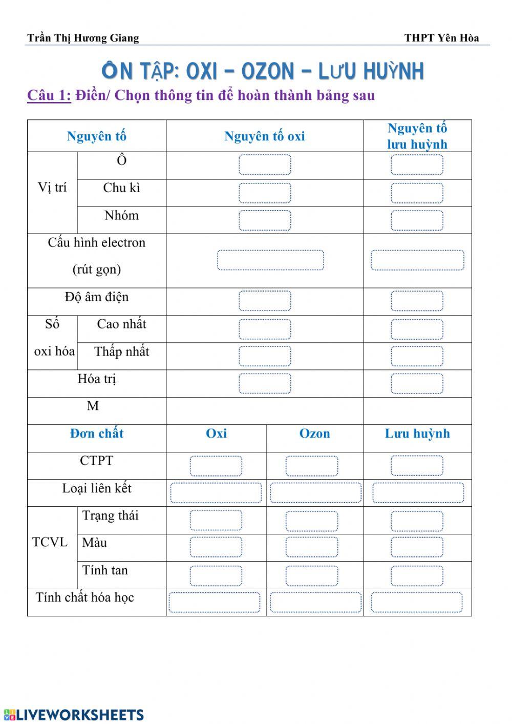 Ôn tập oxi lưu huỳnh