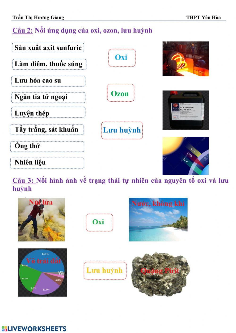 Ôn tập oxi lưu huỳnh