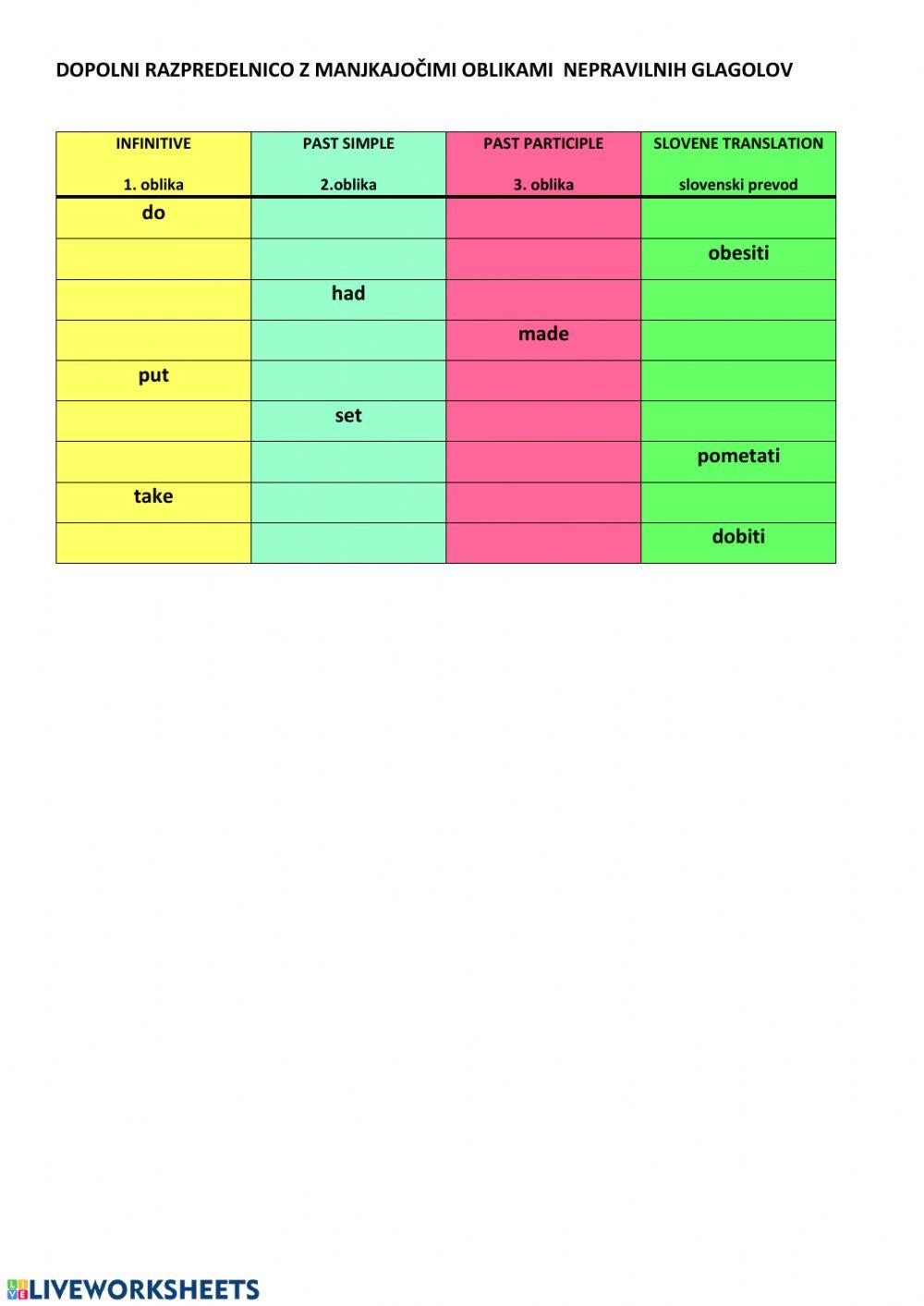 Irregular verbs