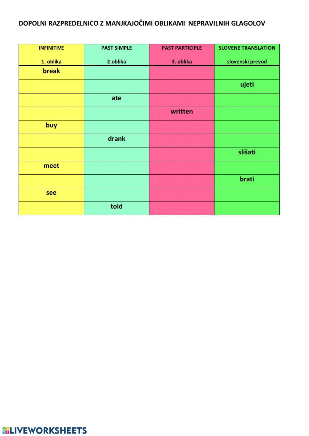 Irregular verbs