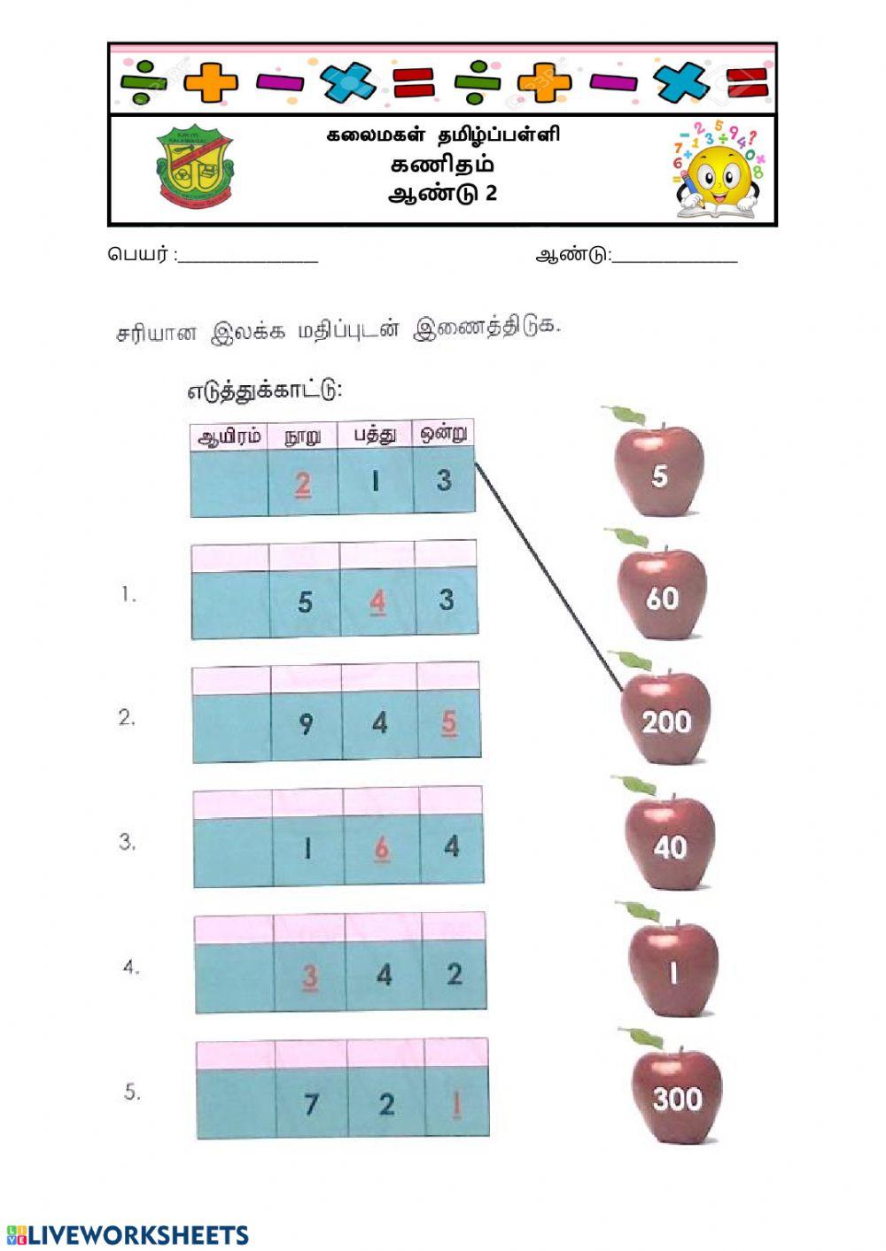 இலக்க மதிப்பு