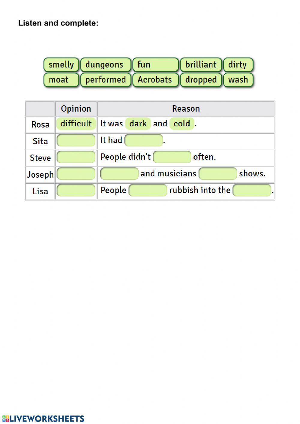 Life in a medieval castle