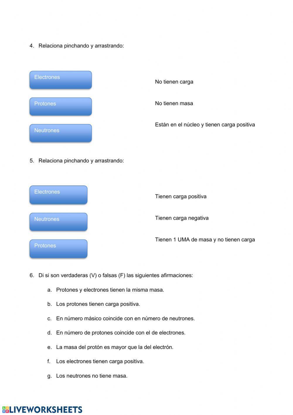 Partículas subatómicas