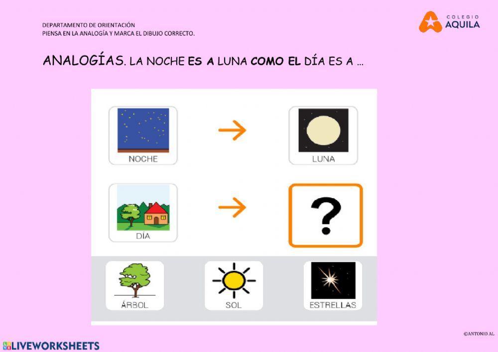 Analgías. pincha en la imagen correcta