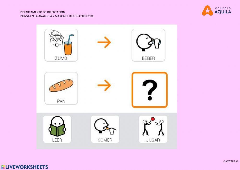 Analgías. pincha en la imagen correcta