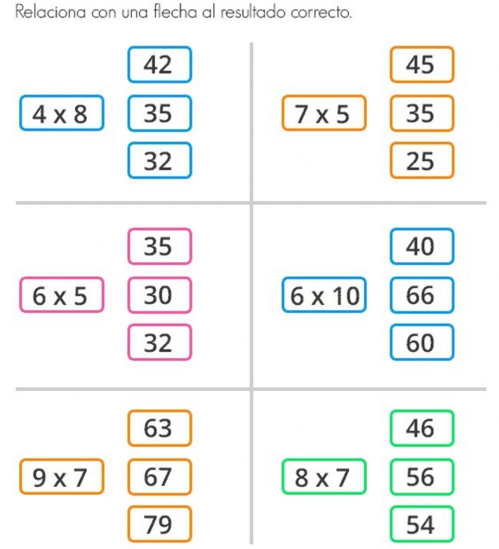Repaso multiplicaciones