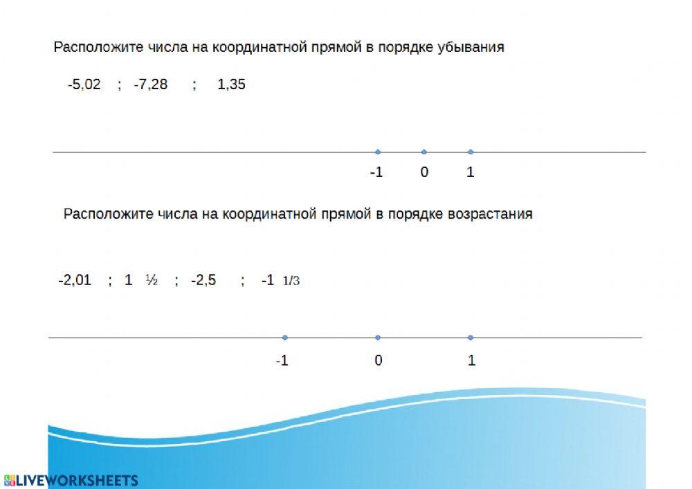 Сравнение рациональных чисел