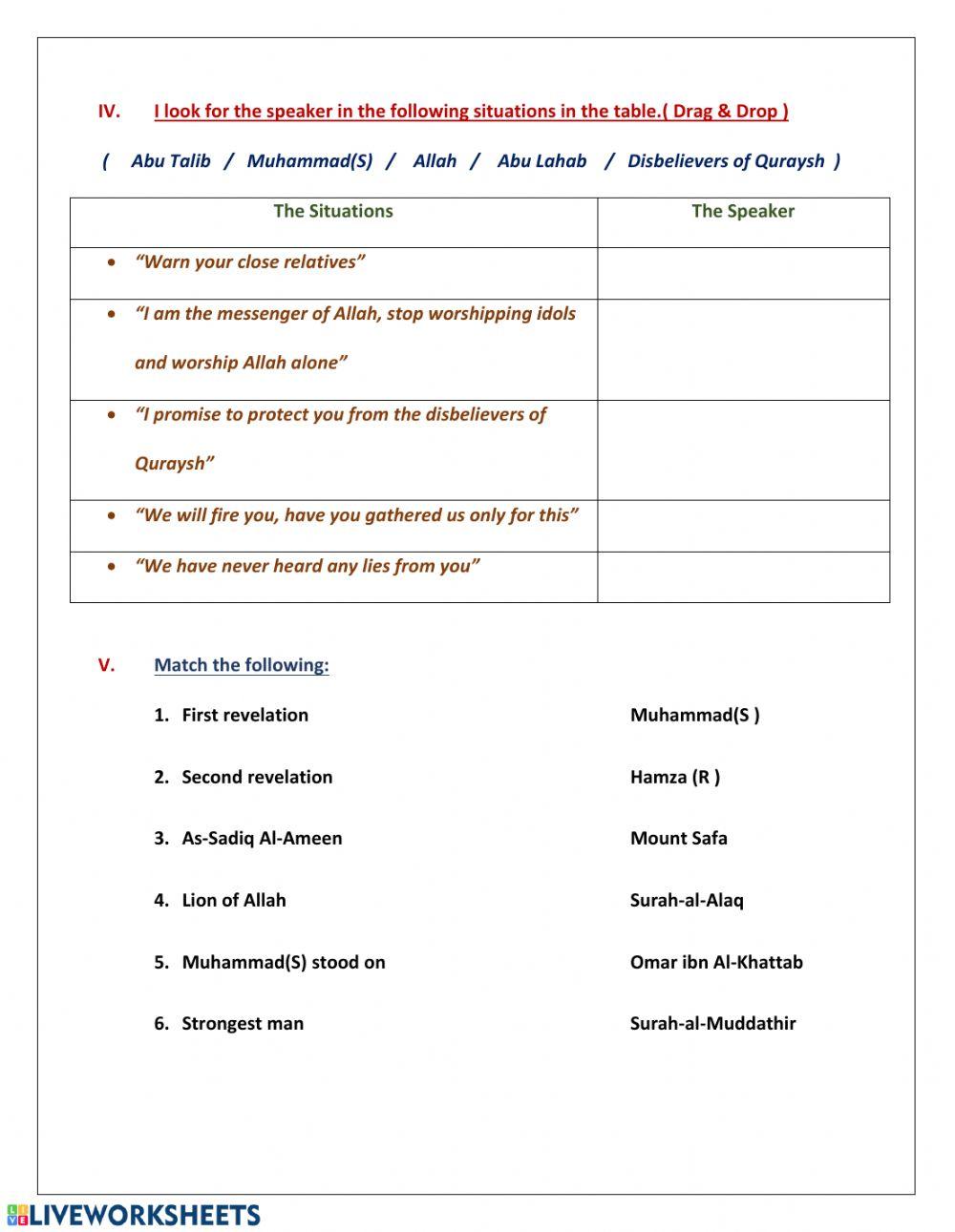 Beginning of the call to islam