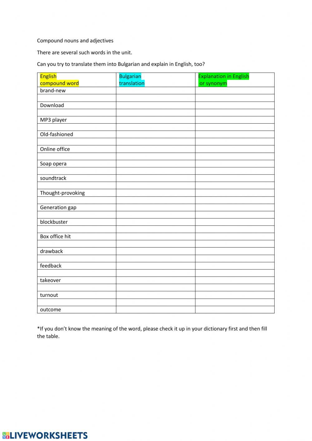 Compound nouns and adjectives