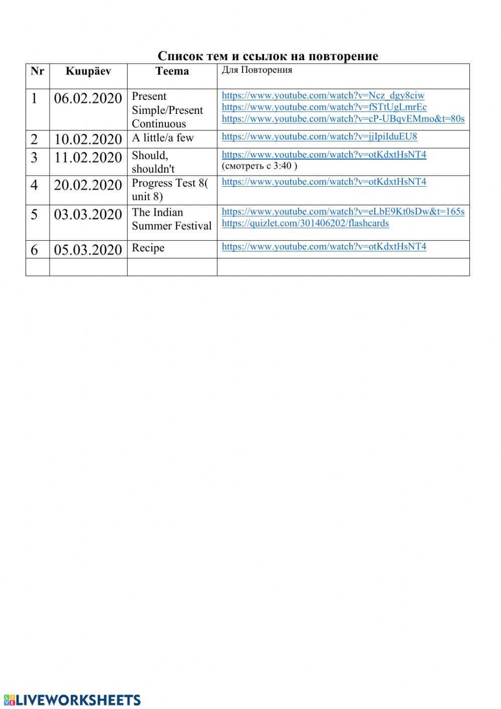 Исправление