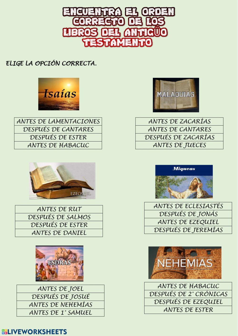 Orden de libros del antigüo testamento.