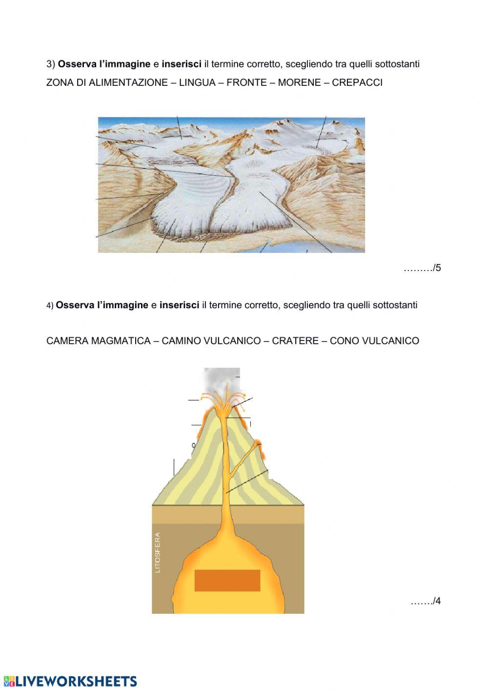 Montagne, ghiacciai, vulcani e colline