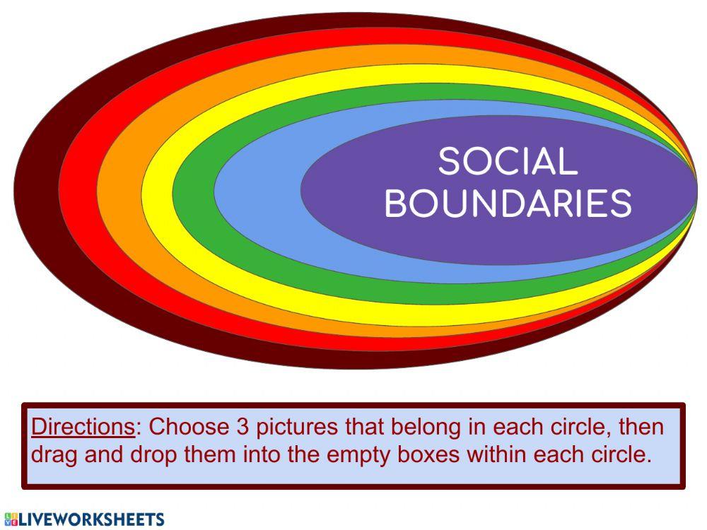 Social Boundaries
