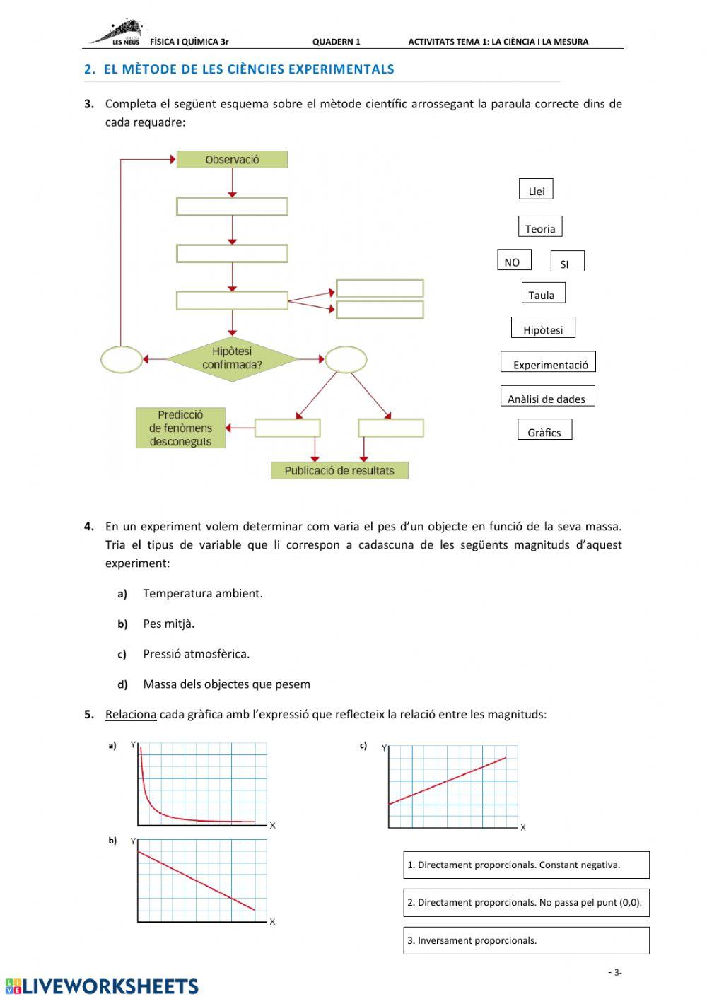 QUÍMICA 3rESO. LA CIÈNCIA I LA MESURA 1