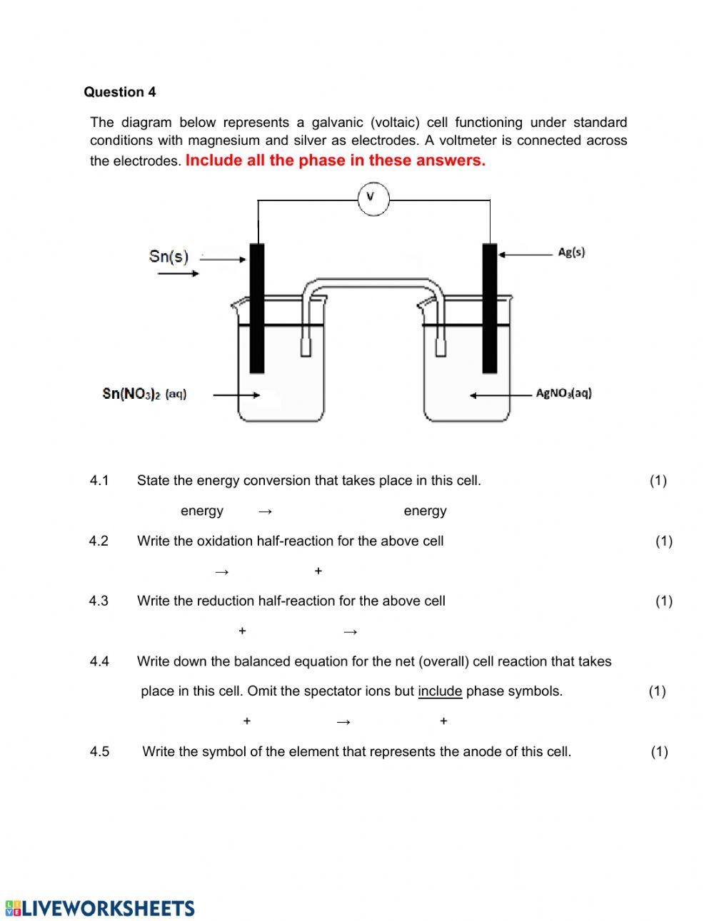 Electrochemistry test