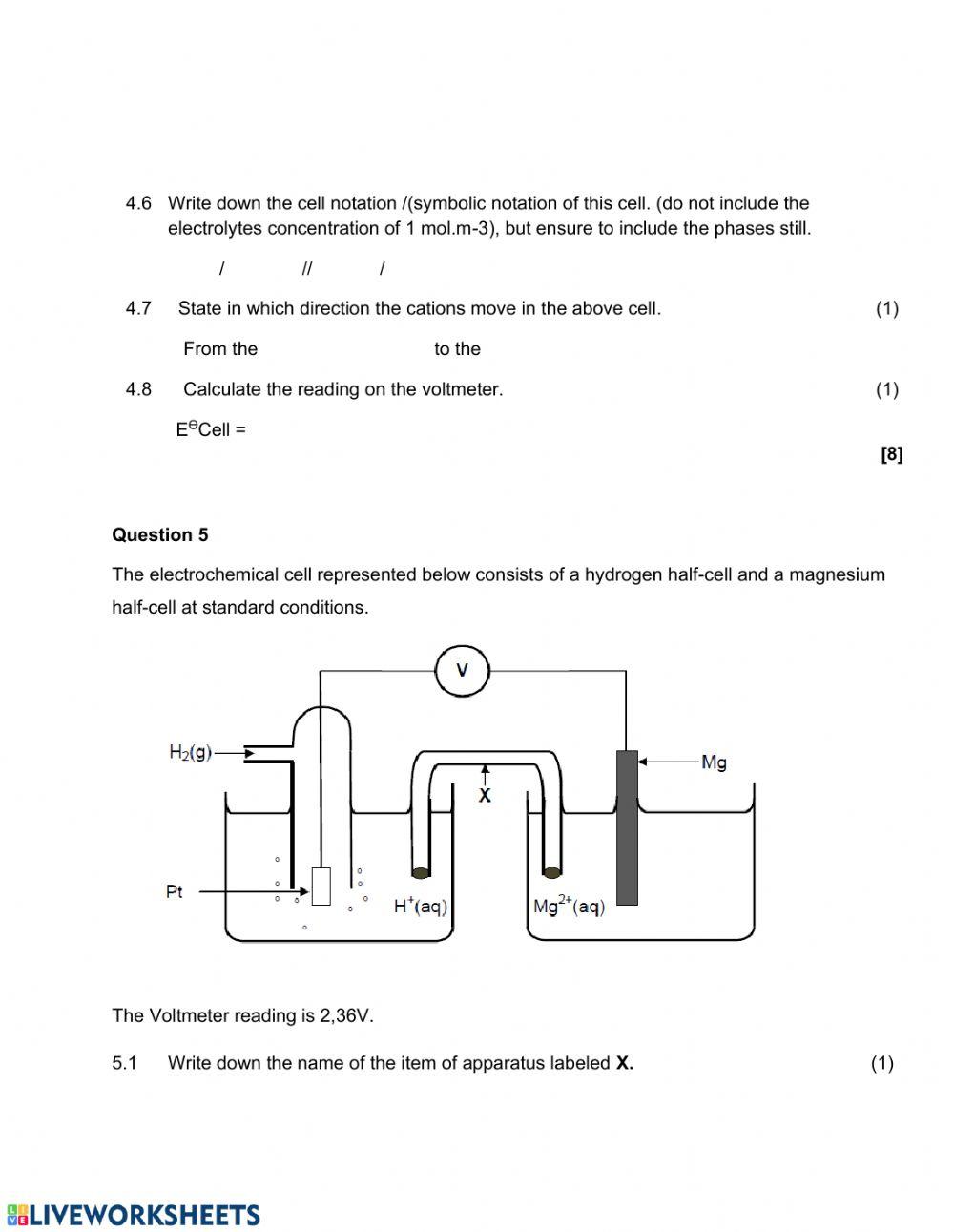 Electrochemistry test