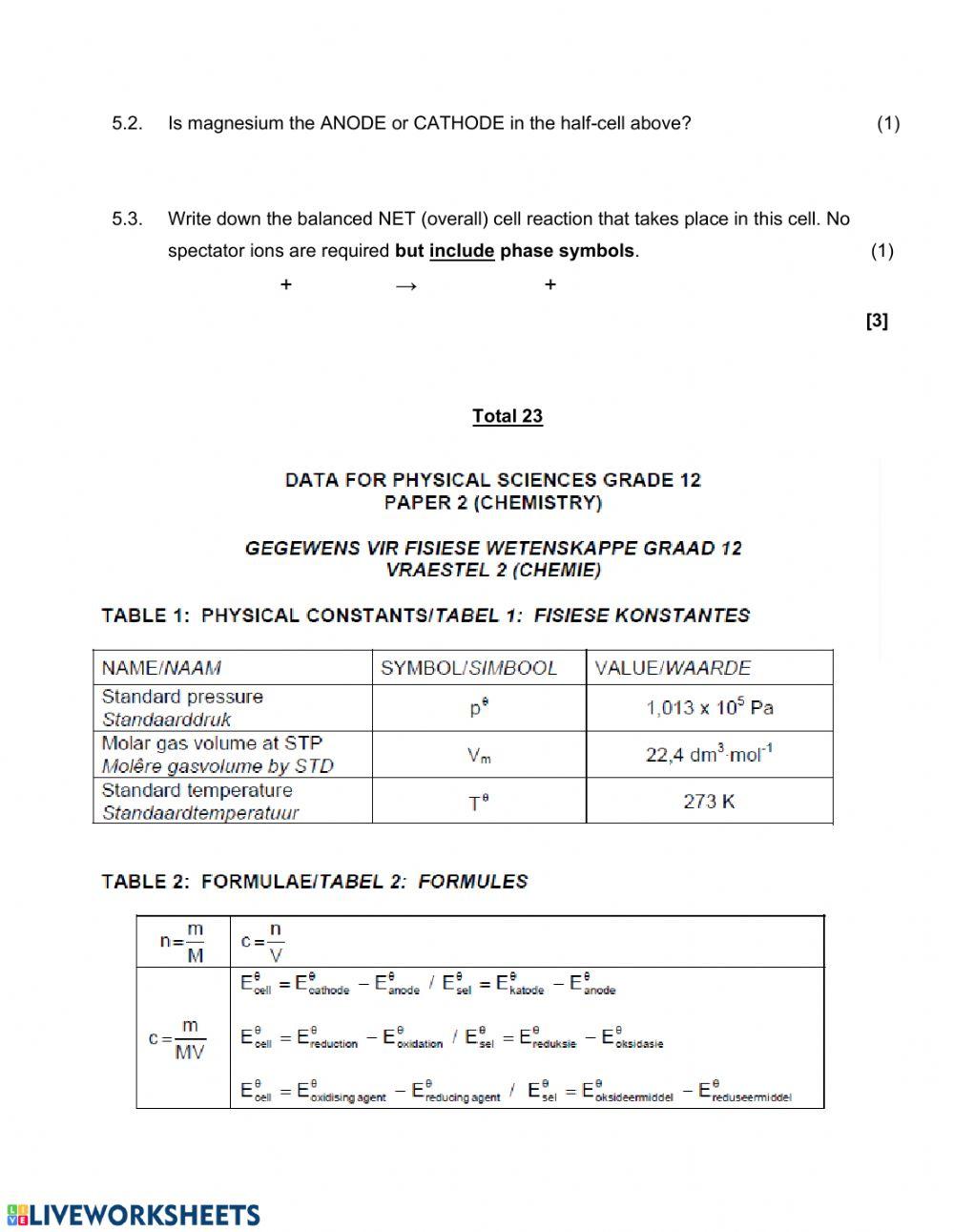 Electrochemistry test