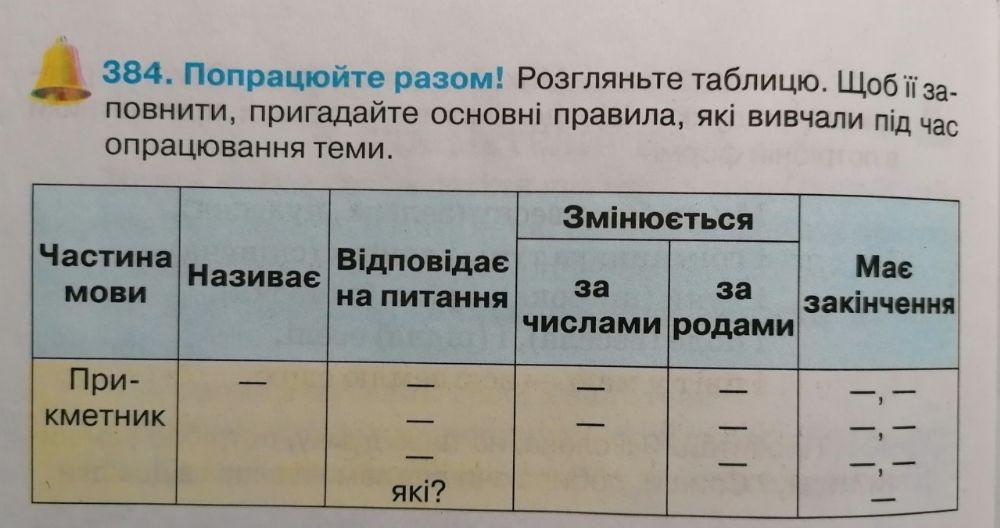 Прикметник