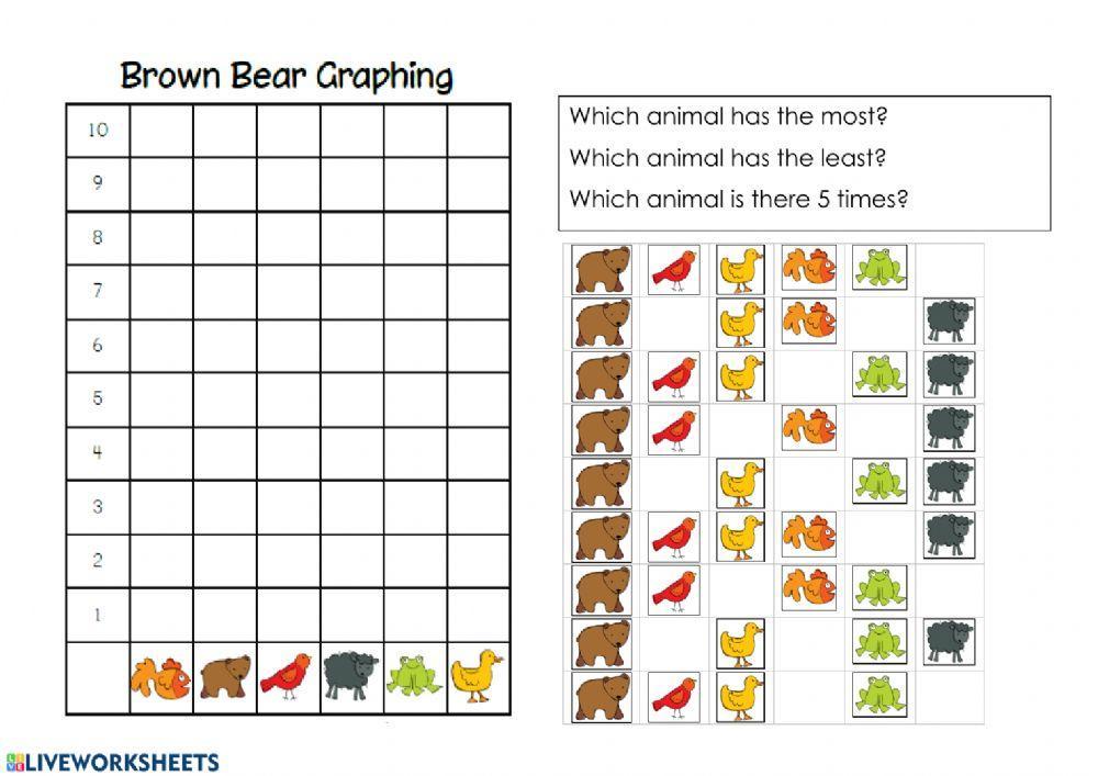 Brown Bear Graphing Activity