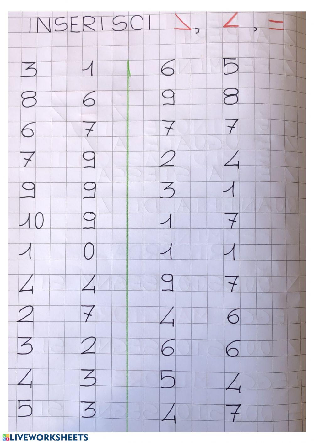 Maggiore, minore, uguale 5