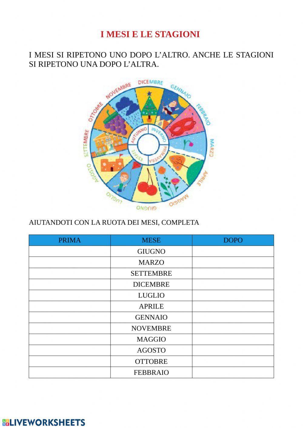 I mesi e le stagioni