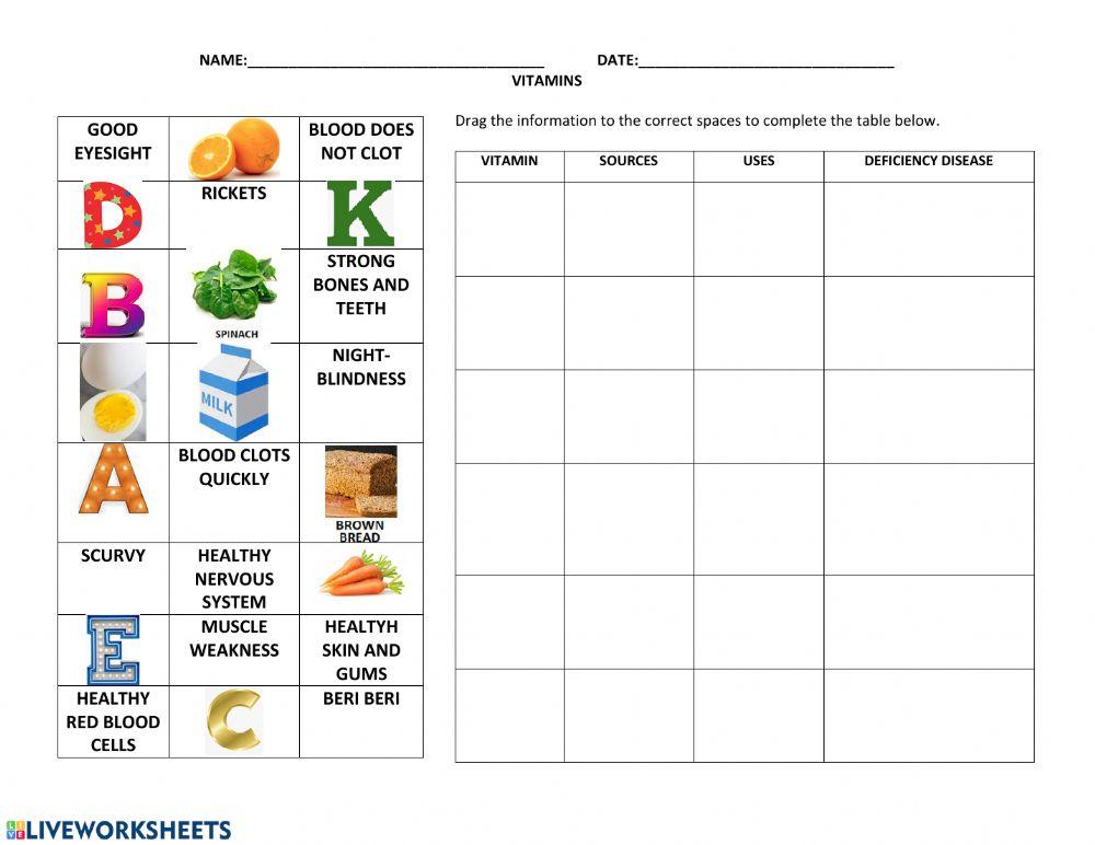 87373 | Vitamins | Shaughton | LiveWorksheets