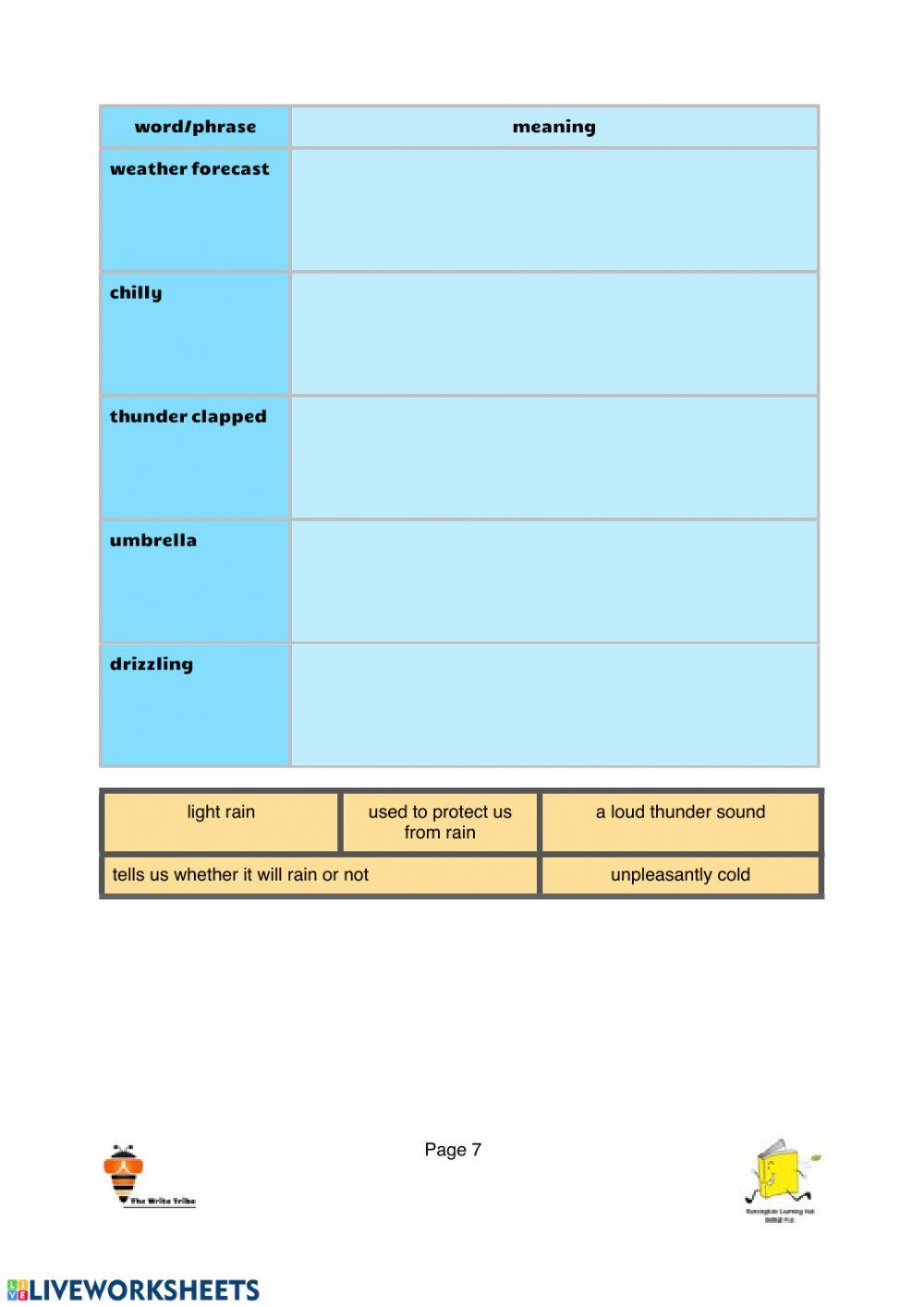Week 12 e-learning p2 part 1